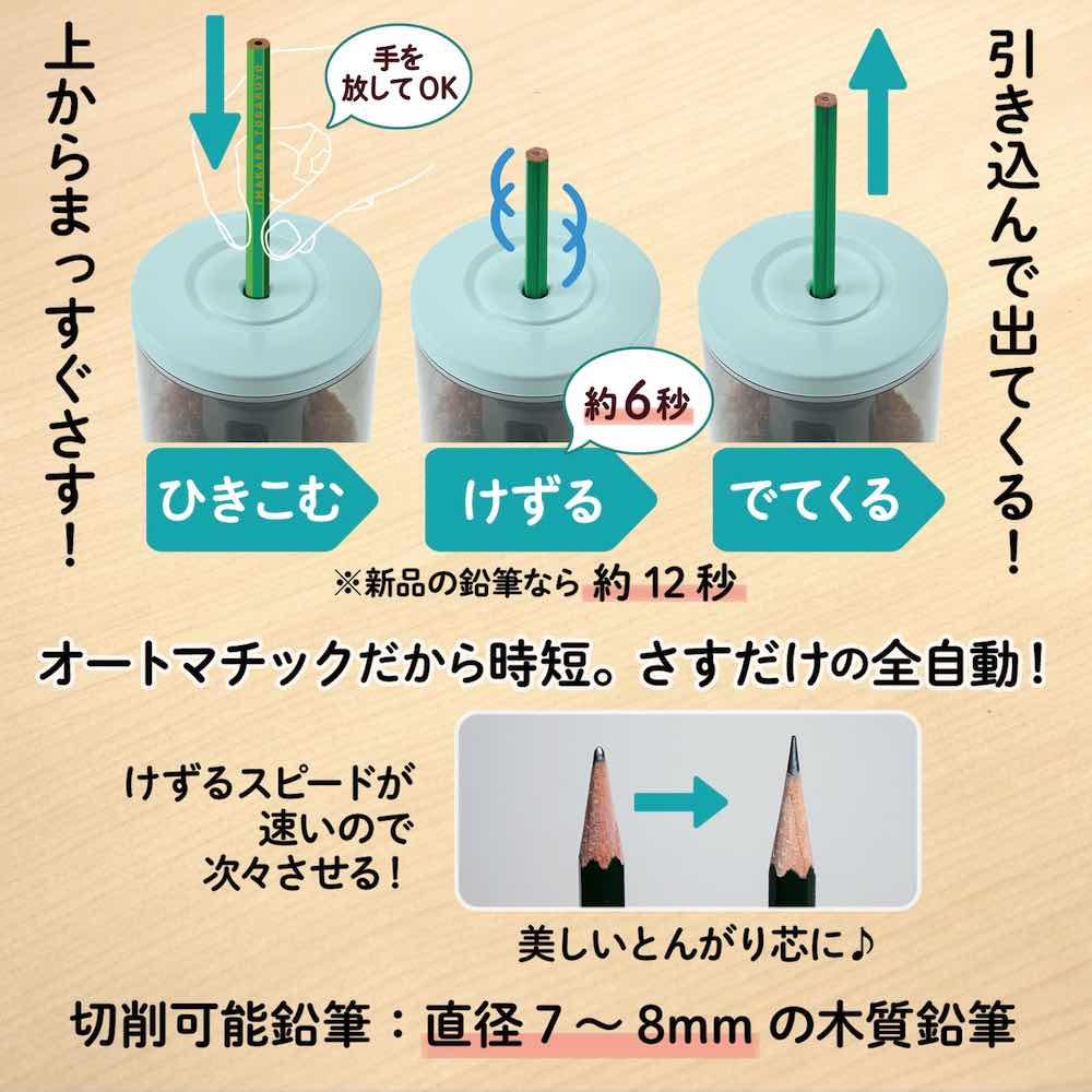 スーパー全自動なえんぴつけずりSASITEMI　サシテミ