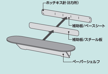 コクヨ　壁マグ　壁につけるマグネット　DIY　写真立て　壁掛け　アクセサリー置き　収納　画鋲　ペーパーシェルフ　ウッドシェルフ　壁掛けスペース　隙間収納　説明書