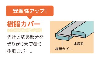 フィットカットカーブ トット