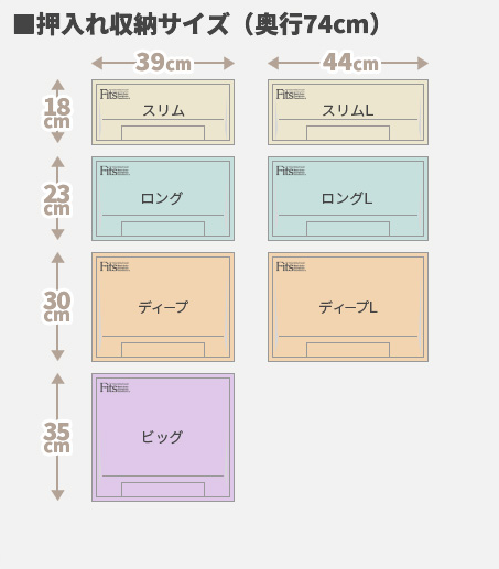 天馬 Fits フィッツ 収納 収納ケース ケース 衣類収納 タンス 押し入れ 押し入れ収納 クローゼット クローゼット収納 DIY 整理収納コンサルタント 片付け上手 収納上手 サイズチャート サイズ表