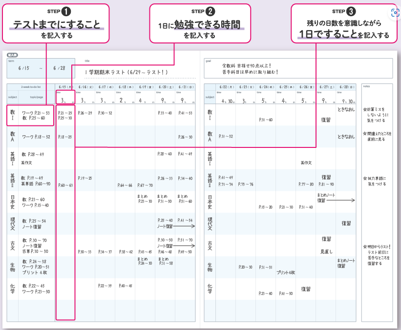 コクヨ KOKUYO スタディープランナー 夏休み 夏休み宿題 宿題 計画 受験勉強 スタディープランナー2ウィークス 夏休みの計画 効率いい勉強の仕方 効率よく宿題
ノ-Y80LT ノ-Y82LT ノ-Y836