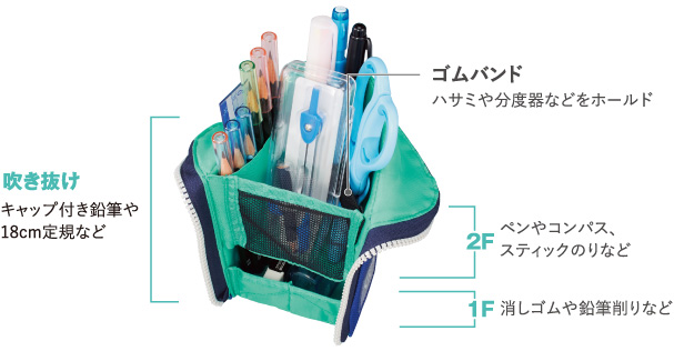 コクヨ ツールペンケース　ネオクリッツ　ハイル　 F-VBF220　筆箱　新学期準備　KOKUYO　入学祝い　プレゼント　卒業記念品