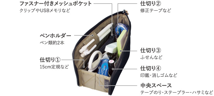 コクヨ ツールペンケース　ネオクリッツ　ワークサス　 F-VBF215　筆箱　新学期準備　KOKUYO　入学祝い　プレゼント　卒業記念品