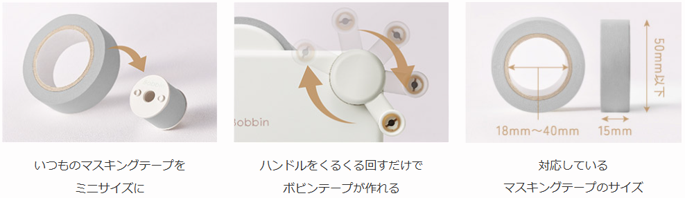 コクヨ　コマキキ＜Ｂｏｂｂｉｎ＞　ホワイト　Ｔ－ＢＲ１０１Ｗ　KOKUYO　マスキングテープ　プレゼント包装
