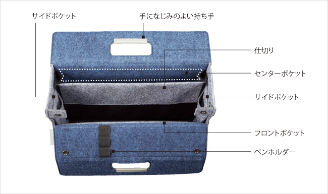 mobaco　モバコ　カハ-MB11　フリーアドレス　オフィス間移動　社内持ち運びバッグ　KOKUYO　コクヨ
